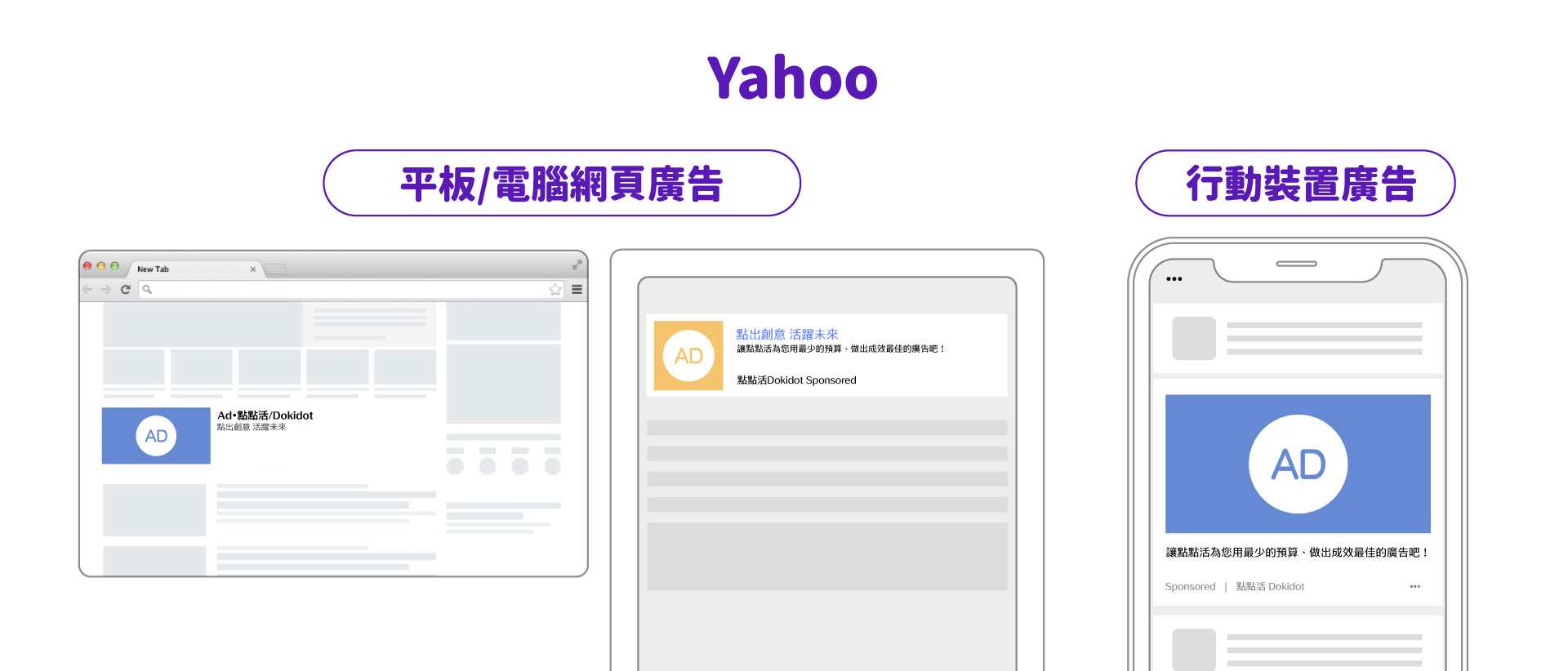 yahoo廣告投放